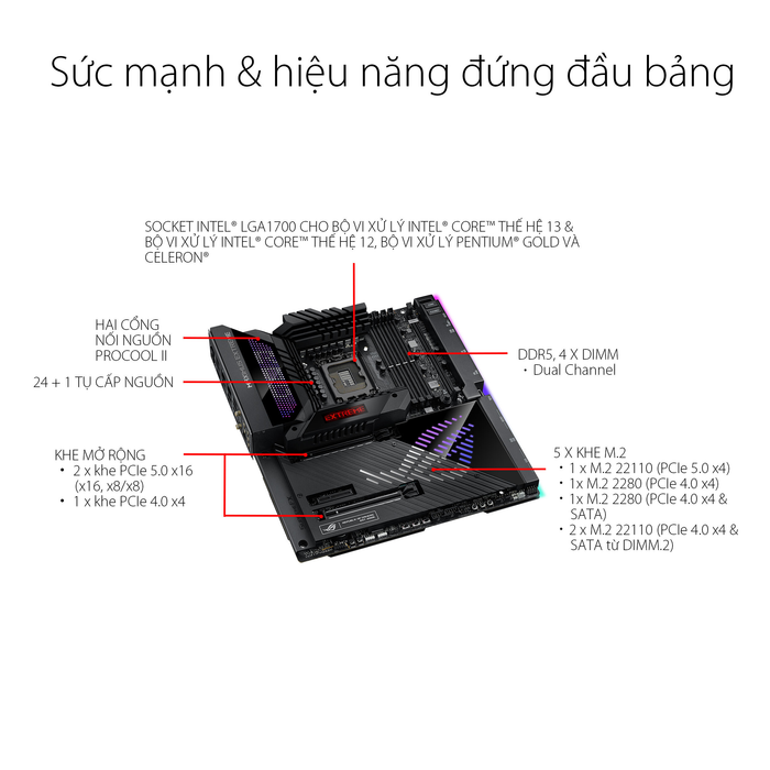Mainboard ASUS ROG MAXIMUS Z790 EXTREME