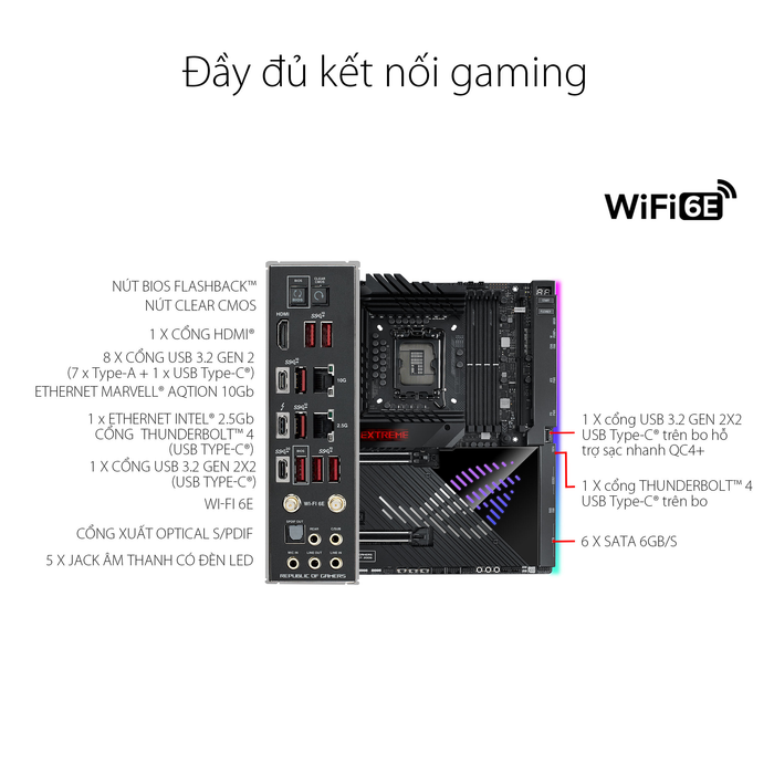 Mainboard ASUS ROG MAXIMUS Z790 EXTREME