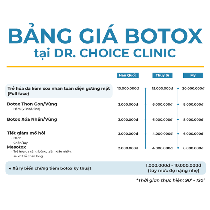 botox dr choice.png