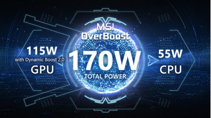 MSI ra mắt dòng laptop gaming thế hệ mới với hiệu suất được nâng cấp vượt trội lên đến 20%