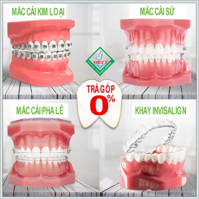 Hình ảnh thực tế Nha Khoa Việt Ý - Bác sĩ Dương và Cộng sự