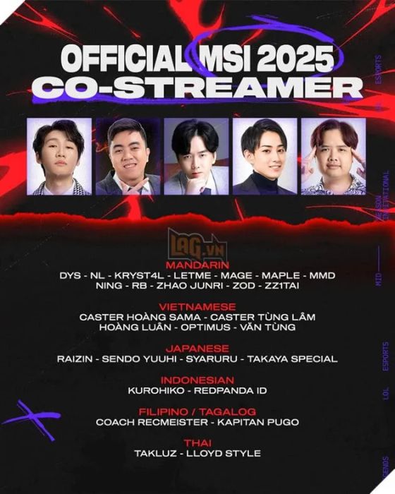 Lần đầu tiên trong lịch sử, Việt Nam có tới 5 streamer được chọn đồng phát MSI 2025