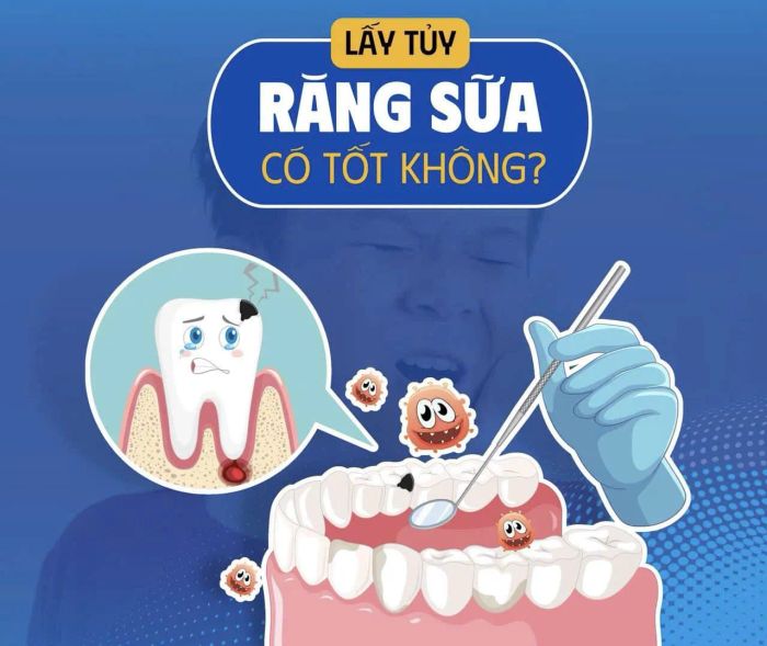 Nha khoa Thuận Phát ảnh 1