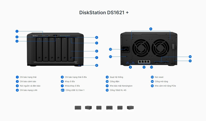 Thiết bị lưu trữ mạng Synology DS1621+ (Chưa có ổ cứng) 