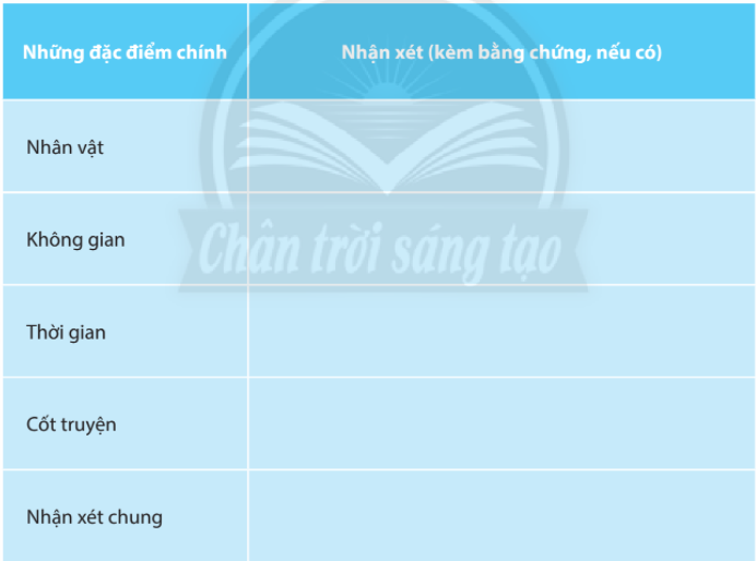 Hình ảnh minh họa số 1 (Nguồn: Sưu tầm từ internet)