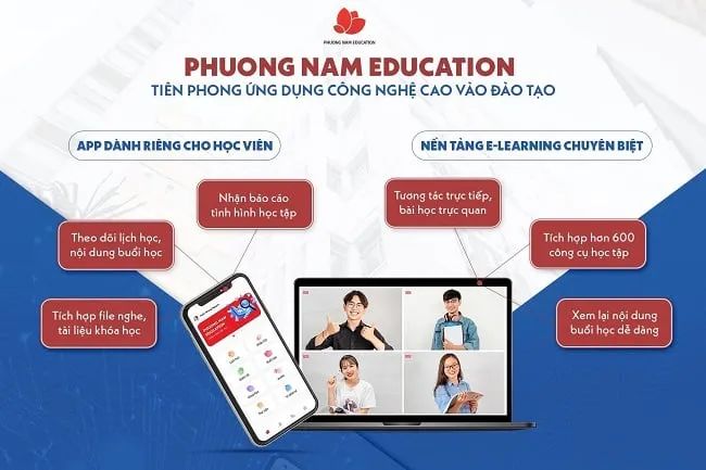 Trung tâm tiếng Pháp Phương Nam Education