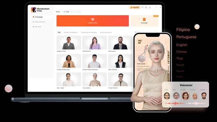 Danh sách các gói dịch vụ hiện có của Virbo