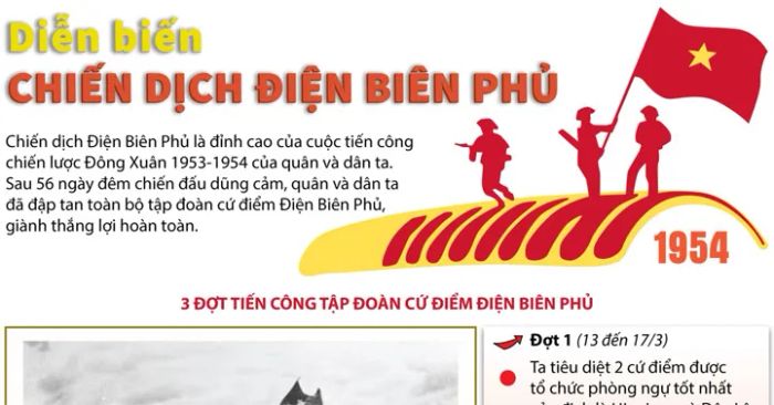 Ảnh tư liệu minh họa (Nguồn: Internet) ảnh 1