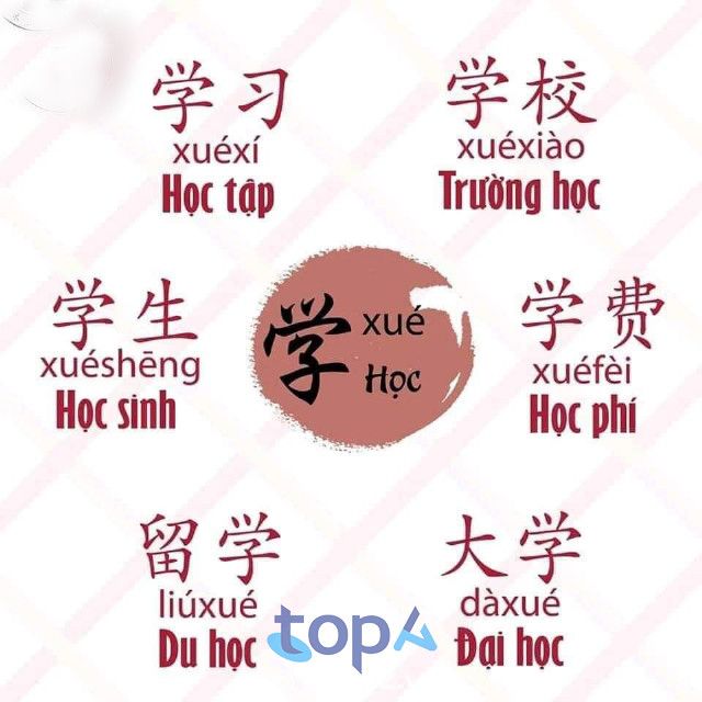 Trung tâm Tiếng Hoa Hội Nghĩa tại Bình Dương