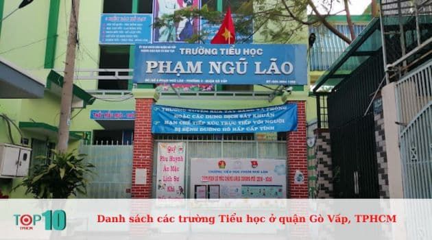 Trường Tiểu Học Phạm Ngũ Lão - Nơi chắp cánh những ước mơ