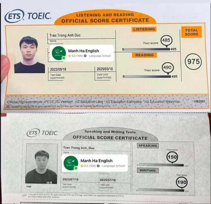 Hình ảnh học viên xuất sắc tại Manh Ha English