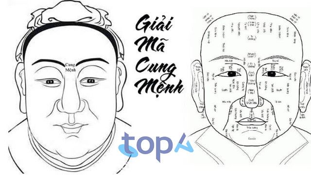 Thầy Hùng - Chuyên gia dự đoán vận mệnh hàng đầu Sài Gòn