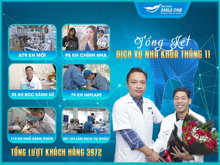 Hình ảnh Nha Khoa Smile One – Không gian hiện đại và thân thiện (góc 1)