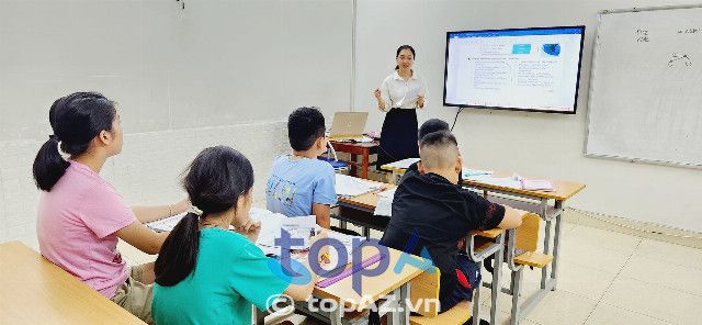 Ngoại ngữ Roma tại TP Vinh