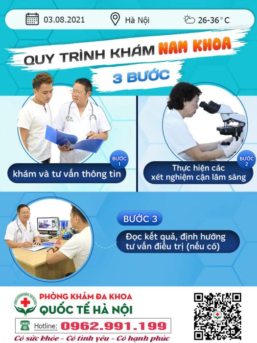 Phòng khám Đa khoa Quốc tế Hà Nội - Hình ảnh 2