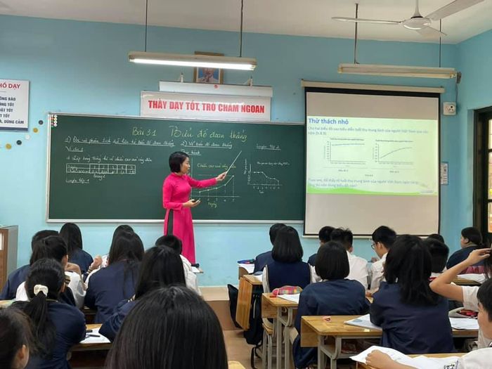 Khoảnh khắc đáng nhớ tại THCS Thái Thịnh