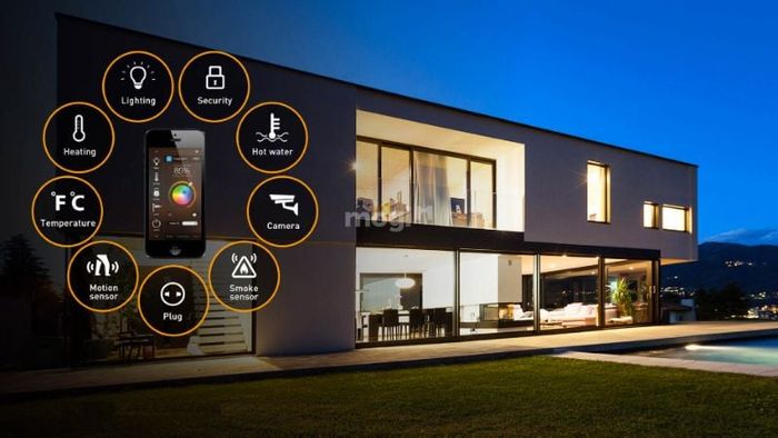 Những đặc trưng và thiết bị trong hệ thống smart home