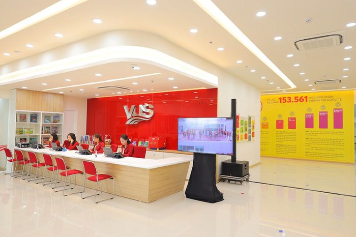 Anh Văn Hội Việt Mỹ VUS - Hình ảnh lớp học tương tác đầy cảm hứng