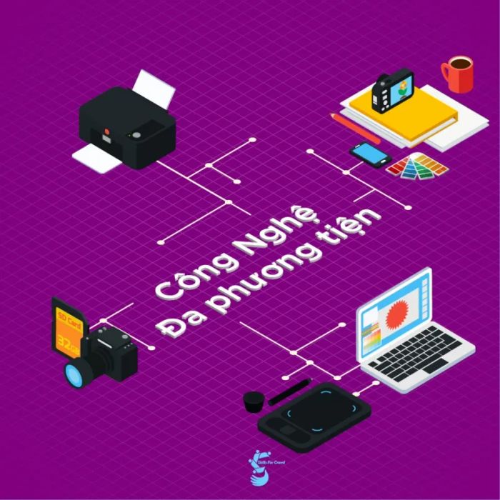 Học viện Công nghệ Bưu chính Viễn thông - Hình ảnh 2