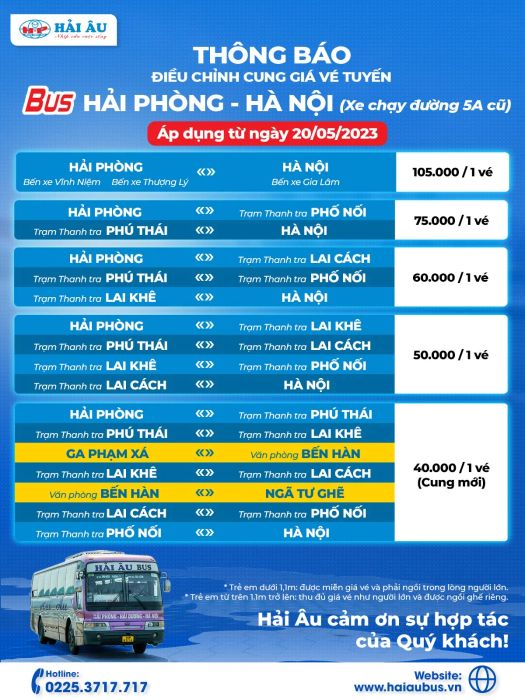 Hình ảnh đội xe xanh biểu tượng của Hải Âu