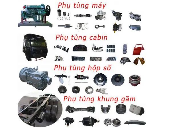 Hình ảnh 1 về Công ty TNHH XNK Đầu tư và Thương mại Phạm Gia