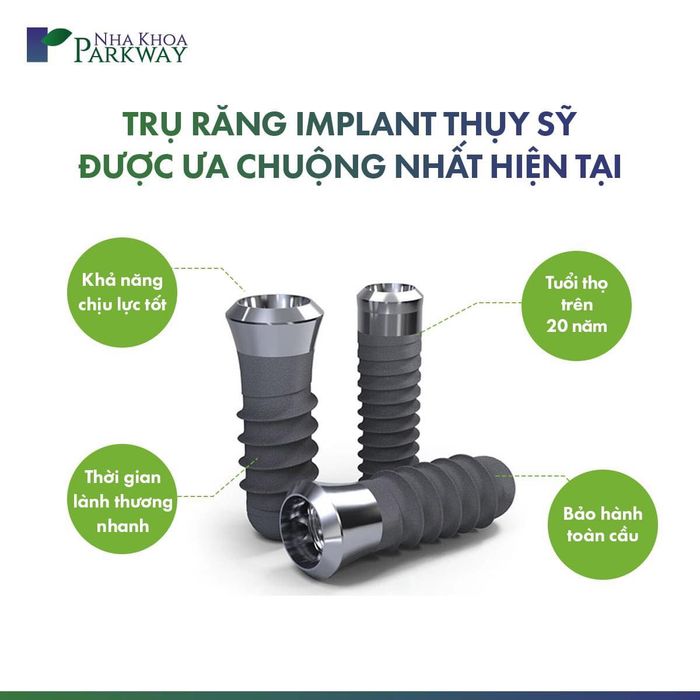 Hình ảnh đội ngũ bác sĩ chuyên nghiệp tại Nha Khoa Parkway