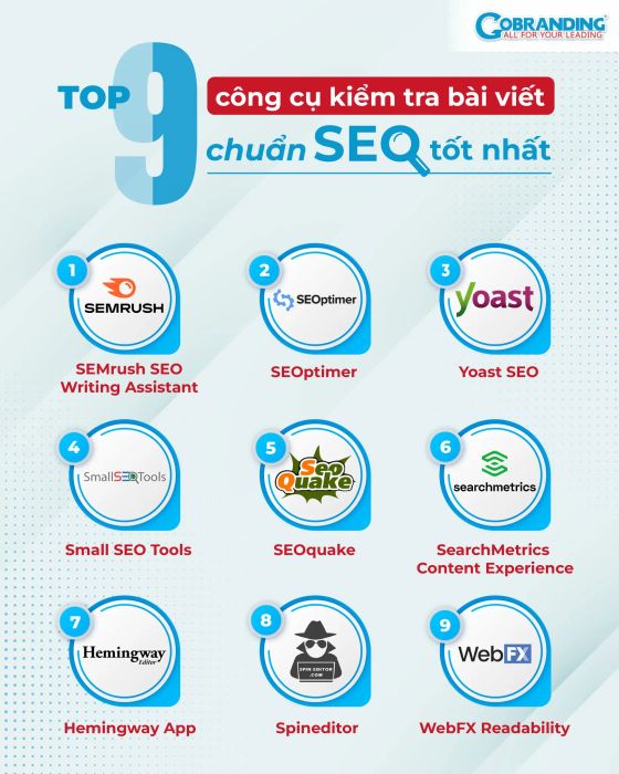 GOBRANDING - Hình ảnh chuyên nghiệp về dịch vụ SEO