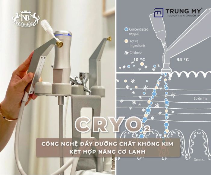 Hình ảnh thiết bị thẩm mỹ cao cấp từ Trung Mỹ