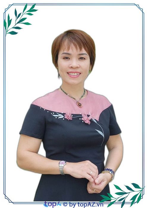 top giáo viên luyện thi đại học môn Toán tại TP.HCM