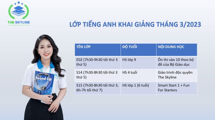 Hình ảnh Trung tâm Ngoại ngữ The Skyline