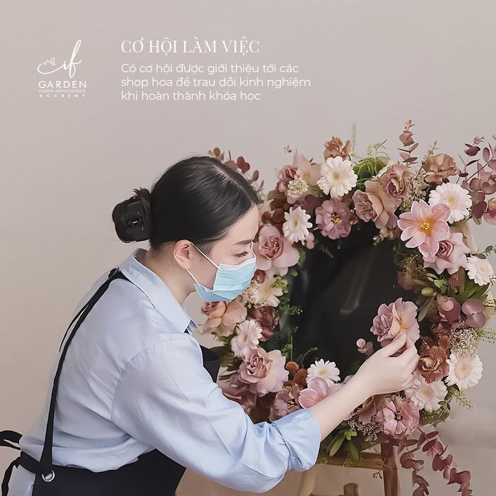 Không gian sáng tạo đầy cảm hứng tại IB Garden