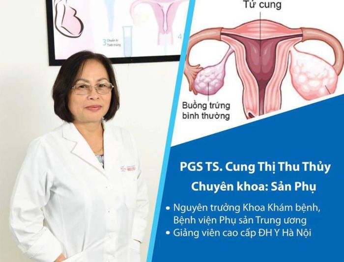 PGS.TS.BS.CKII Cung Thị Thu Thủy - ảnh 1