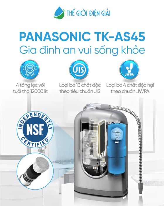 Thế Giới Điện Giải hình ảnh 2