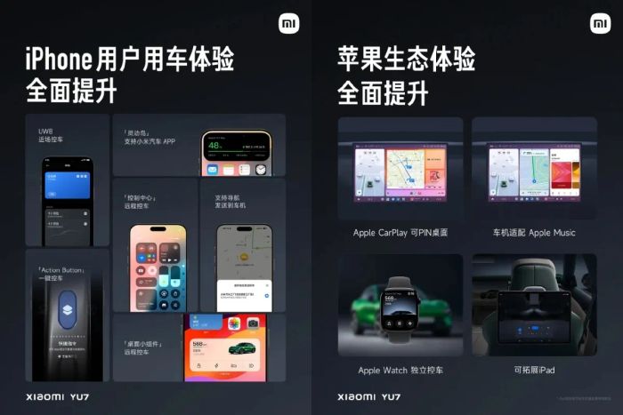 Xiaomi đã nâng tầm tích hợp hệ sinh thái Apple, mang đến trải nghiệm điều khiển xe hoàn toàn mới thông qua các thiết bị iPhone, iPad hay Apple Watch