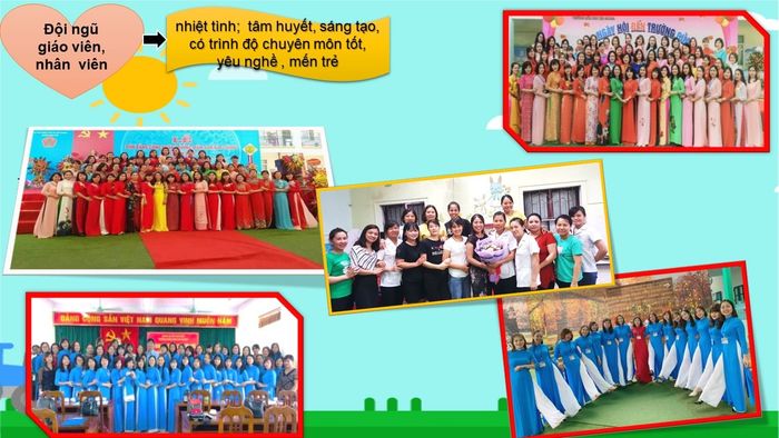 Hình ảnh Trường Mầm non Kim Chung