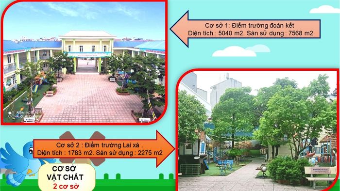 Hình ảnh đẹp về Trường Mầm non Kim Chung