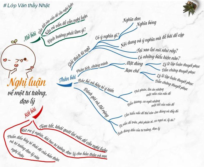 Giờ học sôi nổi tại lớp văn thầy Nhật