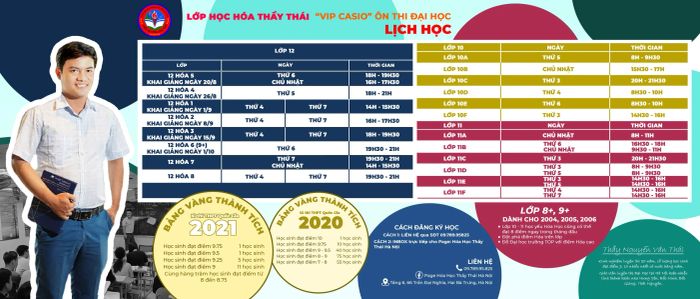 Khoảnh khắc thầy trò tương tác sôi nổi trong giờ học