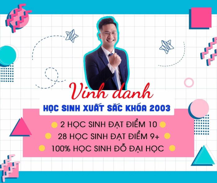 Hình ảnh lớp học đầy cảm hứng tại Lớp Hóa Thầy Hà