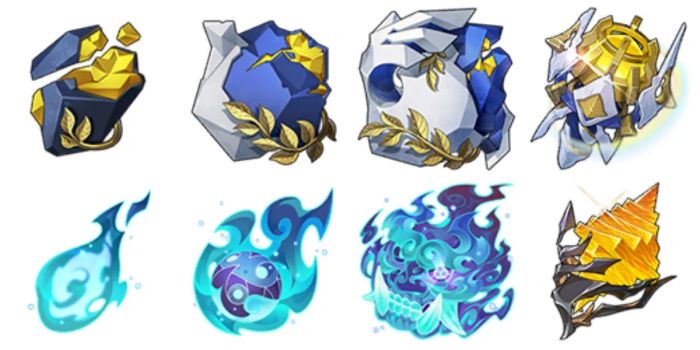 Honkai: Star Rail - Phân tích toàn bộ kỹ năng của Hysilens