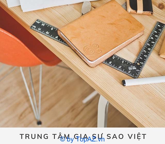 Đội ngũ gia sư Vật lý chất lượng cao tại Hà Nội