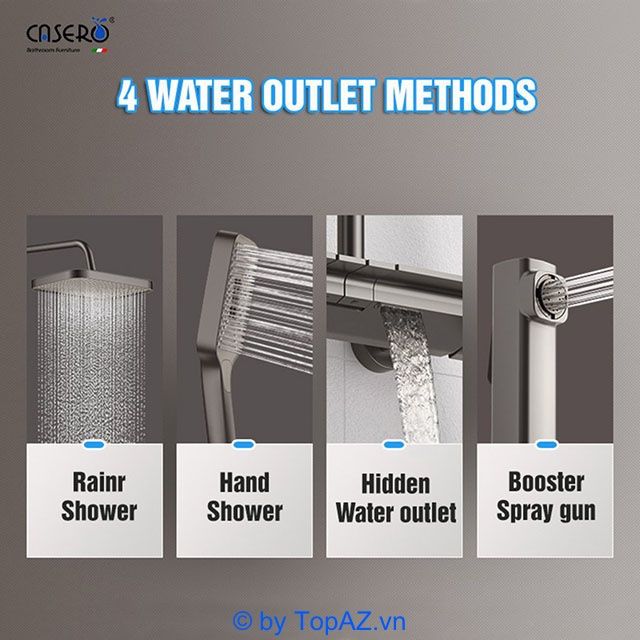 Casero Thanh Hóa - Địa chỉ vàng cung cấp thiết bị vệ sinh cao cấp với dịch vụ vận chuyển tận nơi trên toàn tỉnh.