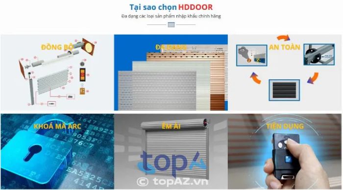 HDDOOR - Thương hiệu vàng trong lĩnh vực cửa cuốn và tự động hóa