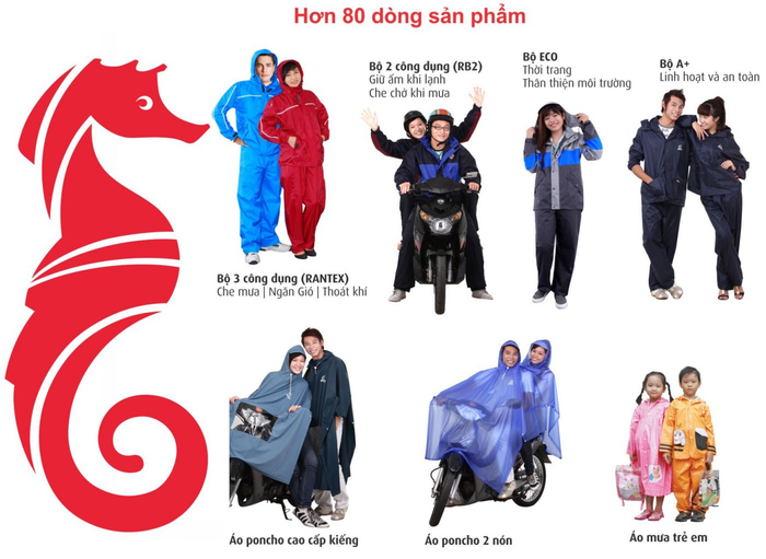 Bộ sưu tập áo mưa đa năng RANDO