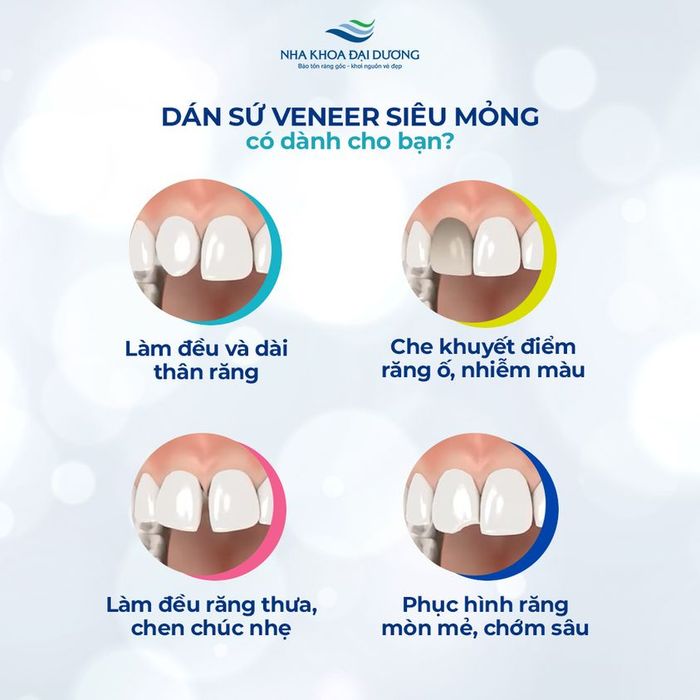 Toàn cảnh không gian hiện đại tại Nha Khoa Đại Dương - Góc nhìn 2