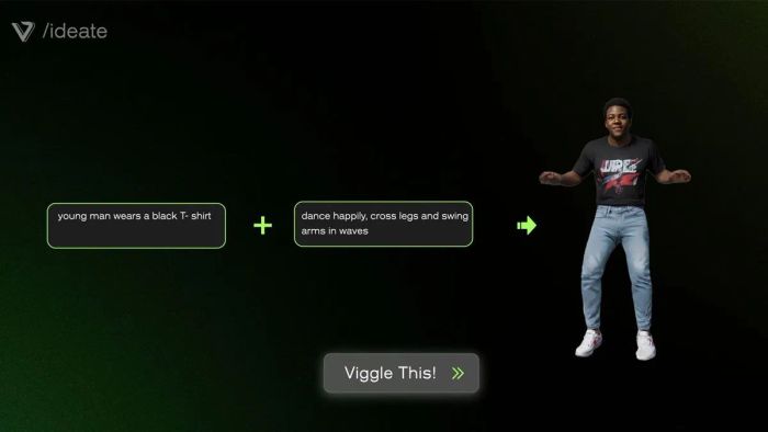 Ưu điểm nổi bật của các gói dịch vụ Viggle AI
