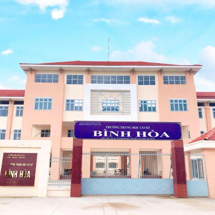 Hình ảnh toàn cảnh Trường THCS Bình Hòa