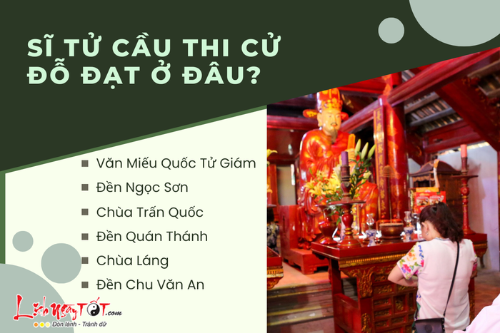 Những địa điểm linh thiêng dành cho sĩ tử cầu may trong thi cử