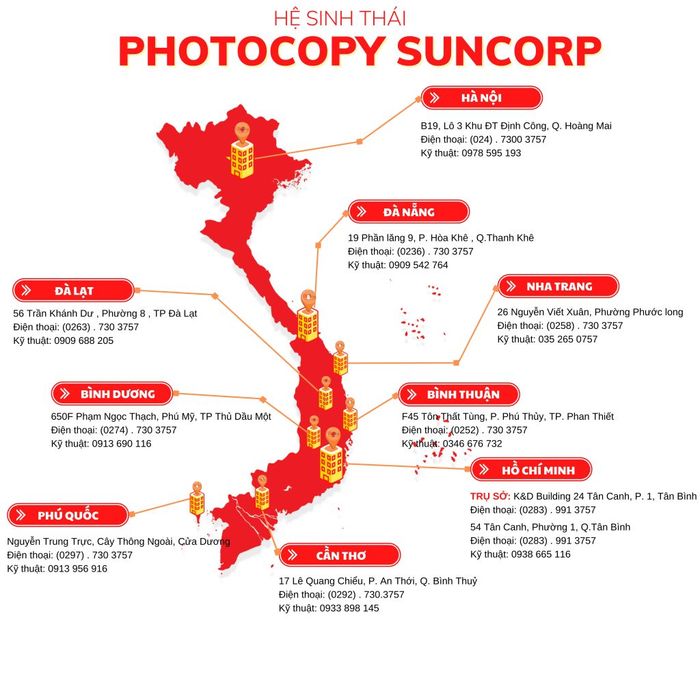 Không gian trưng bày thiết bị hiện đại tại SUNCORP