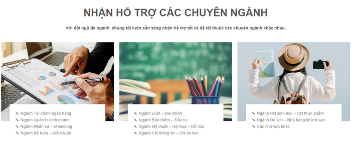 Hình ảnh đội ngũ chuyên gia tại Viết Thuê 247